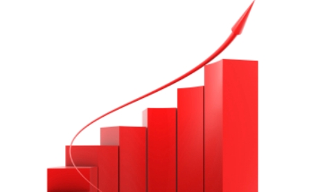 revenue cap