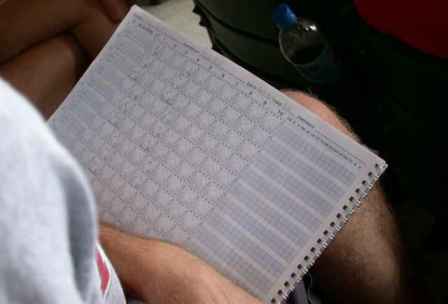 keeping score