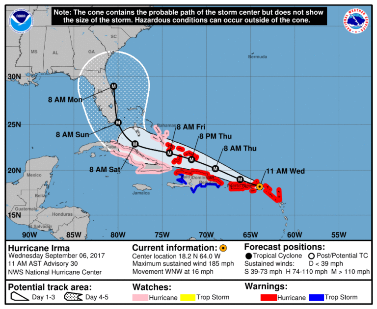 South Carolina State Of Emergency FITSNews